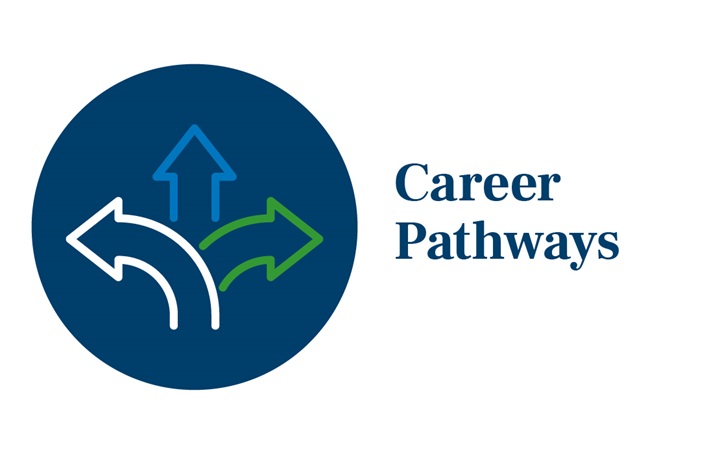 Career Pathways